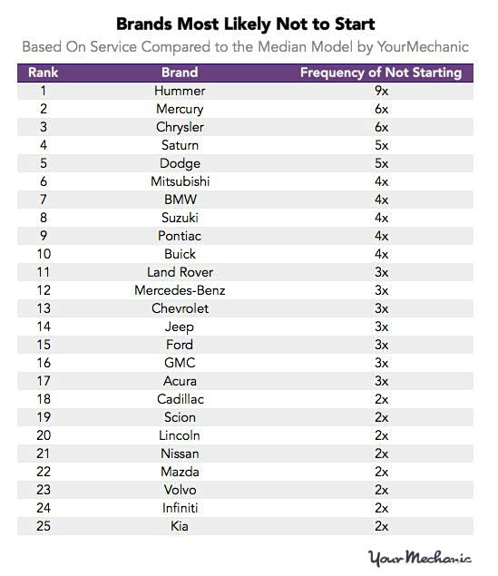 美国品牌排名_美国包品牌十大排名(2)