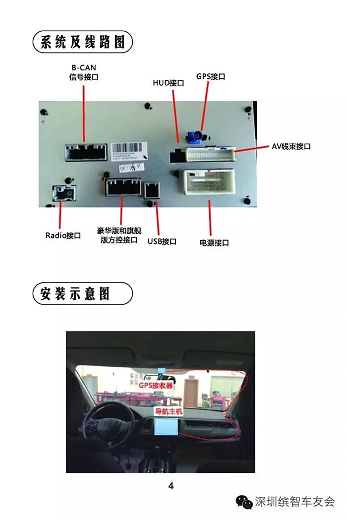 导航后面的接口图解