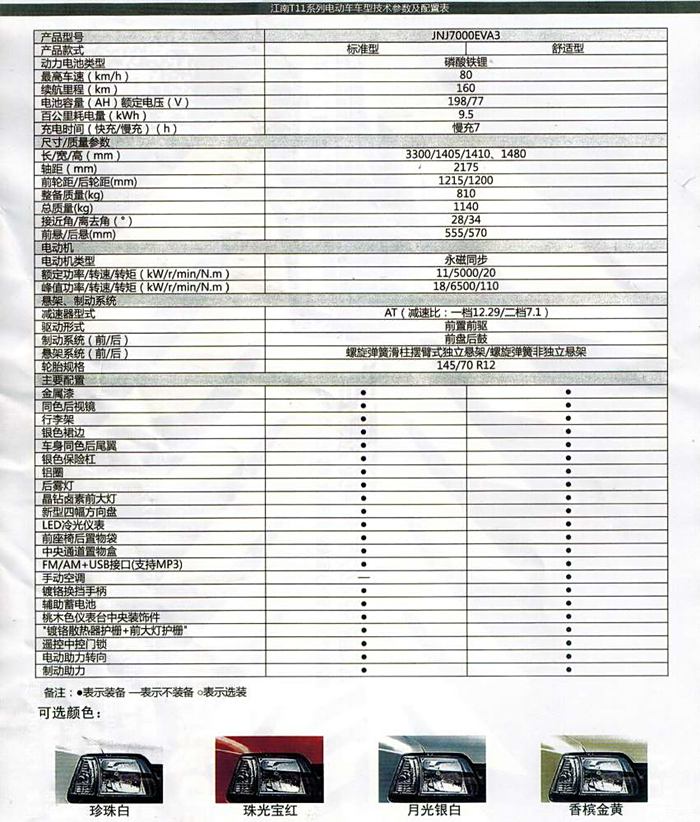 颠覆代步电动车市场的神车-众泰江南t11_江南t11论坛_汽车之家论坛