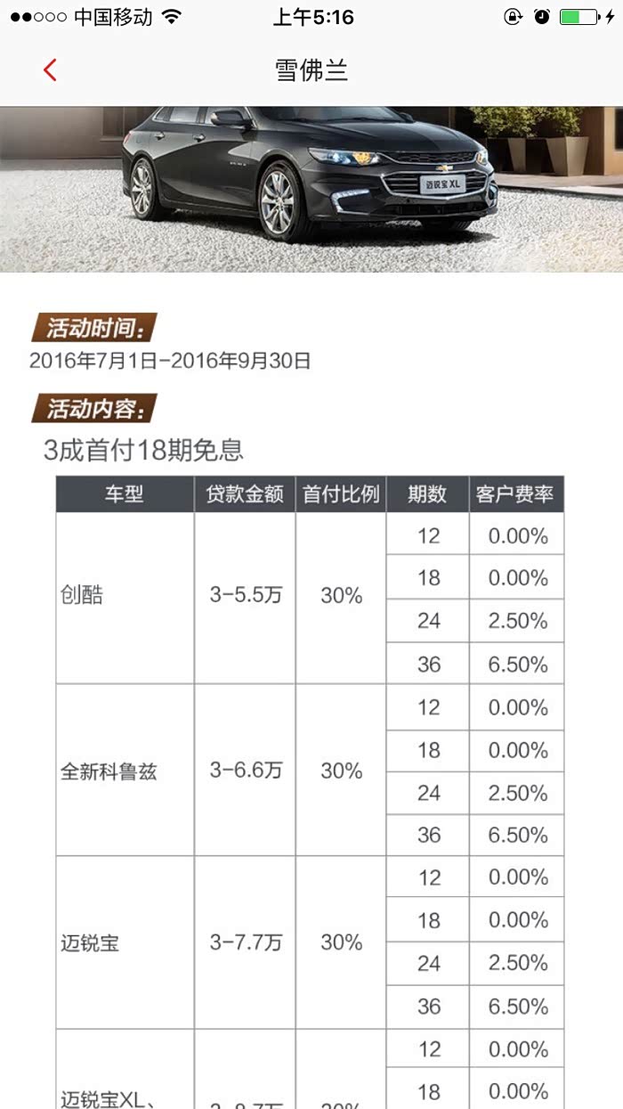 【图】分期费率怎么算?_上海论坛_汽车之家论