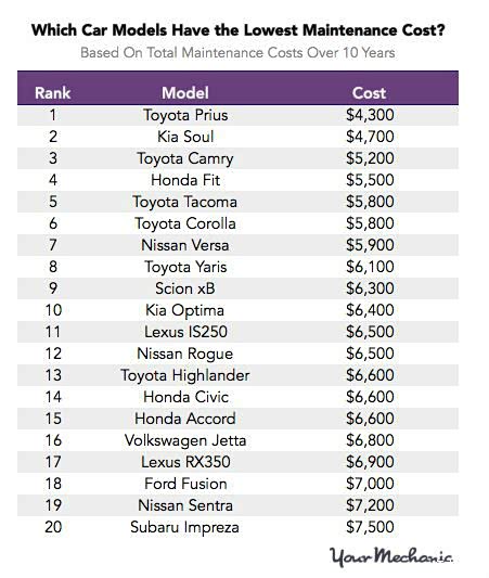 美国品牌排名_美国包品牌十大排名(3)