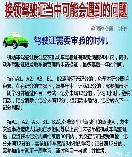 【图】驾照到期,换领驾证所有疑问都在这,还不