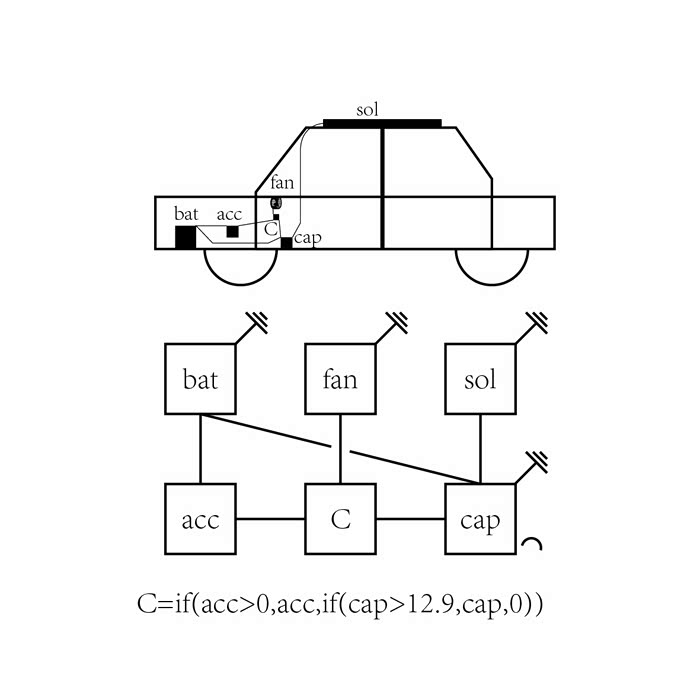 朗逸无损改装太阳能驻车通风系统实验报告