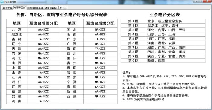【图】给新HAM联系字母解释法的小软件_无线电论坛_汽车之家论坛