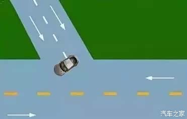 【图】留神:这4种路口极易违法扣分!