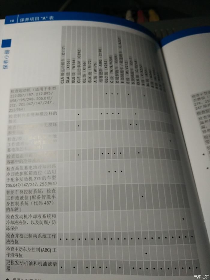 【图】glc的保养手册_奔驰glc论坛_汽车之家论坛