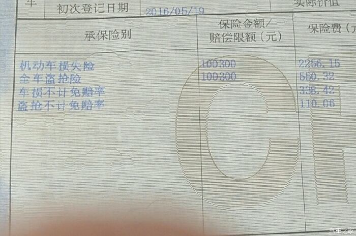 【图】新车保险折扣_哈弗H6论坛