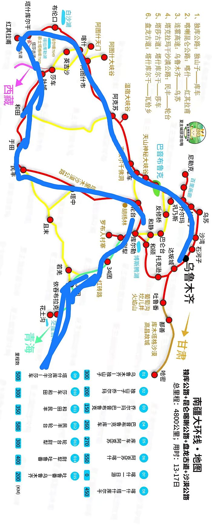 78月份自驾新疆南疆捡人或者被捡