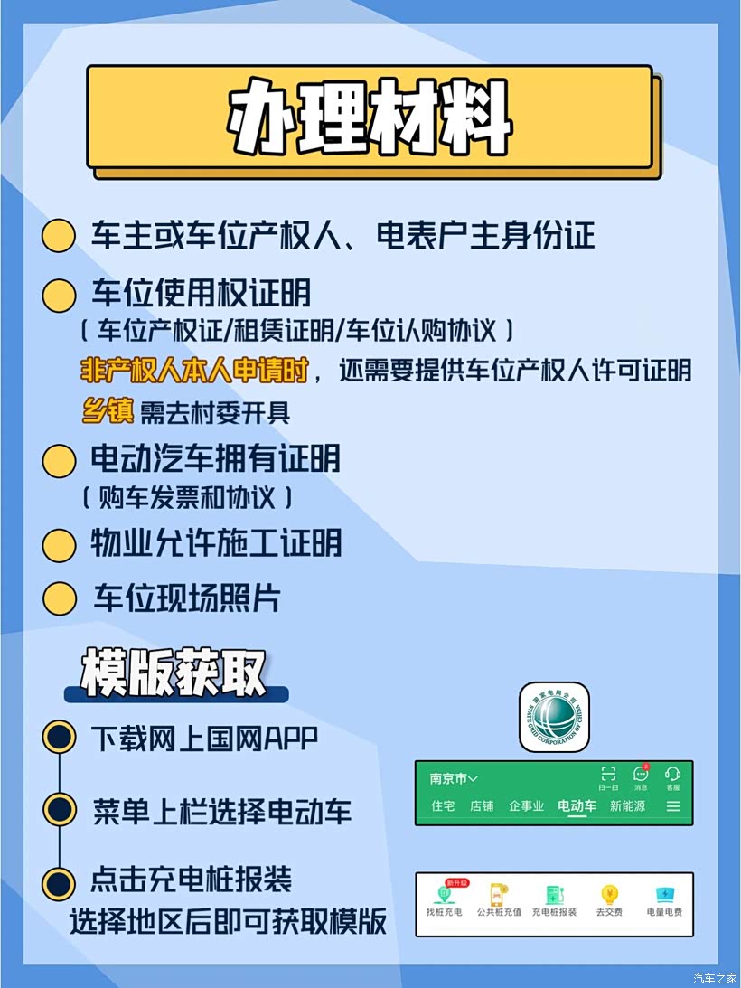 购买车位需要什么材料