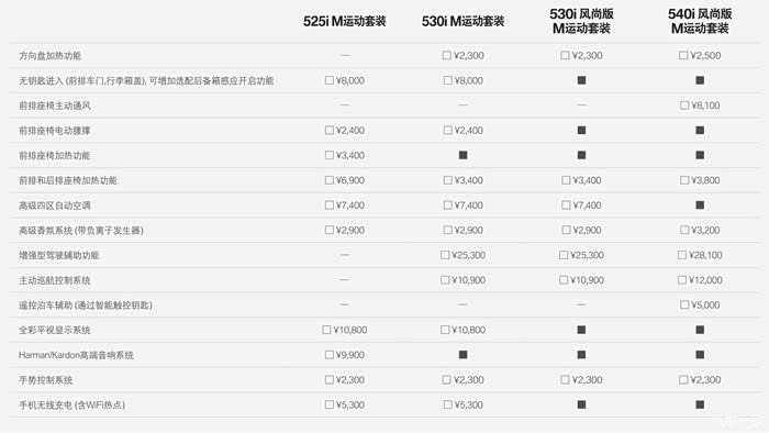 2020年重庆论坛成都g_2020年澳门六会彩论坛