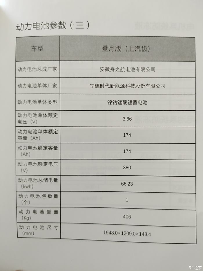 哪吒汽车电池电机解密