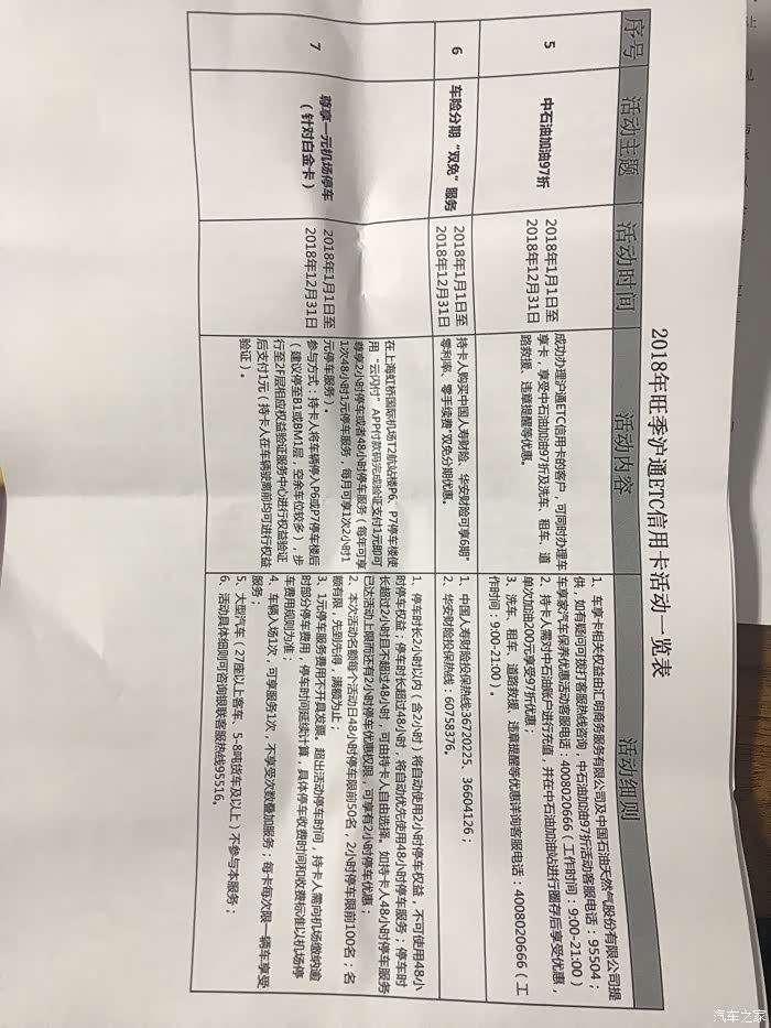 今天去办了农行的etc，给大家看看优惠