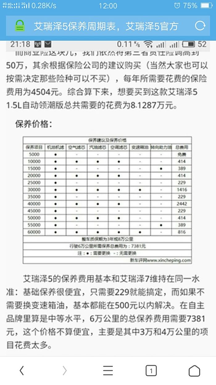 大家看看艾瑞泽5的保养