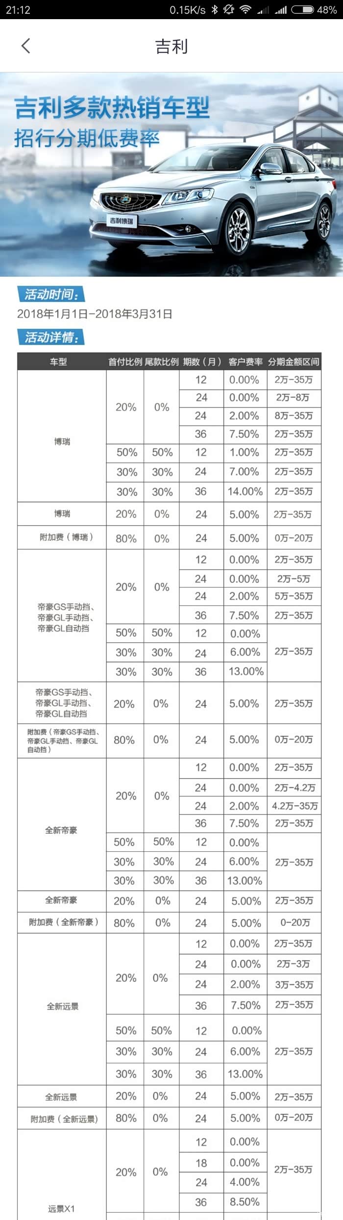 分期买车疑惑，用招行还是吉利金融呢？