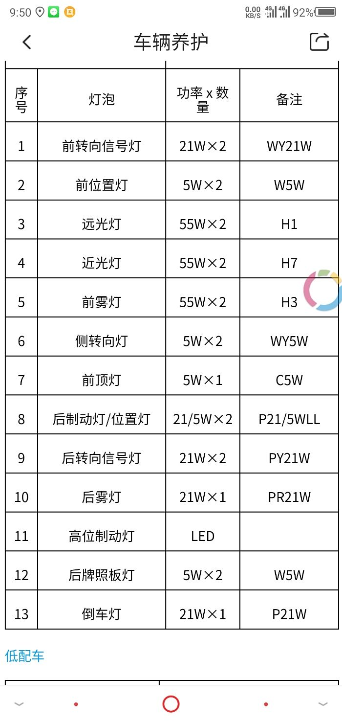 示宽灯品牌排行榜前十名揭秘