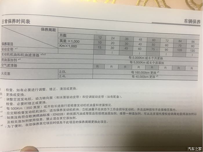 【图】索八说明书上的保养时间_索纳塔论坛_汽车之家论坛