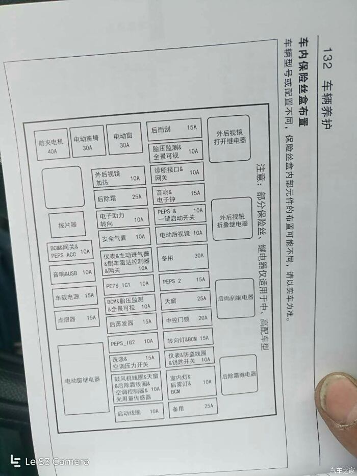 开了3个月,点烟器处没电了,请问大家保险丝在哪里,说明书上没