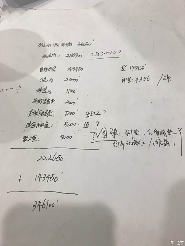 请大神们看看这个价格怎么样江苏淮安