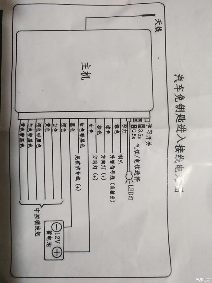 这是机器的线路图: 