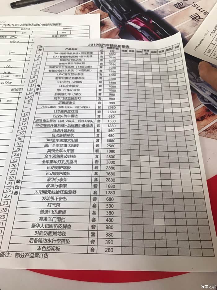 武汉,最新询问价格