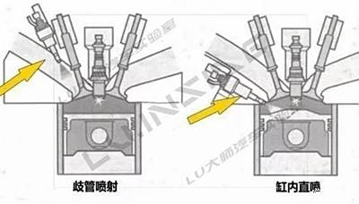 采用歧管喷射机头从来都没有听说过机油稀释偏偏到直喷机头就出幺蛾子