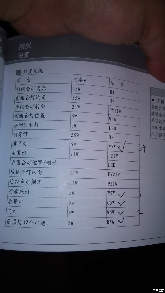 请问吉利英伦sc715远近光灯型号?