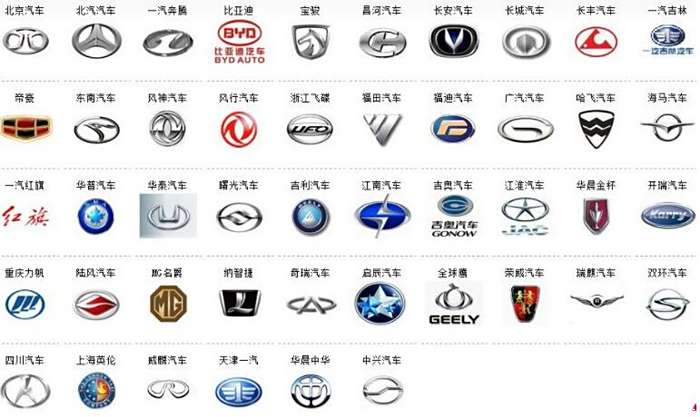 国产车有哪些品牌标志?