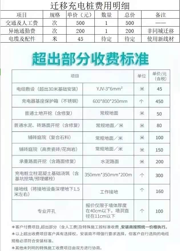庄闲和游戏-汽配B2B系统怎么选？资深采购都在用的选型框架