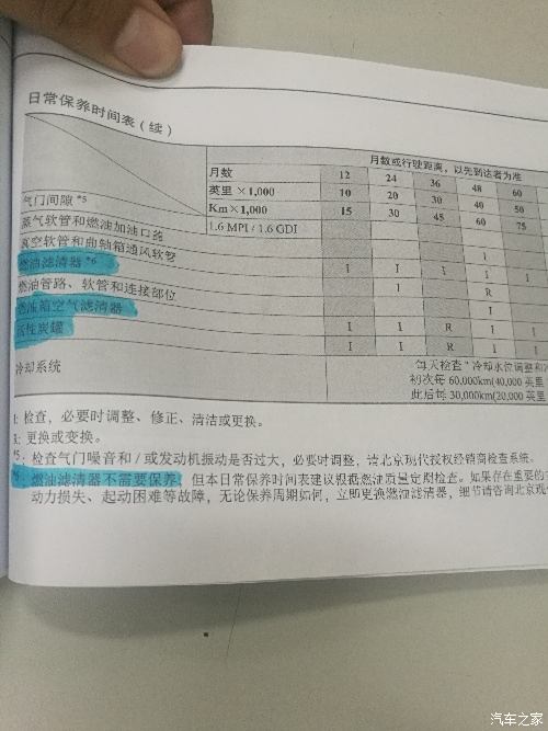 现代领动16自动精英关于保养4s说法和厂家的保养手册