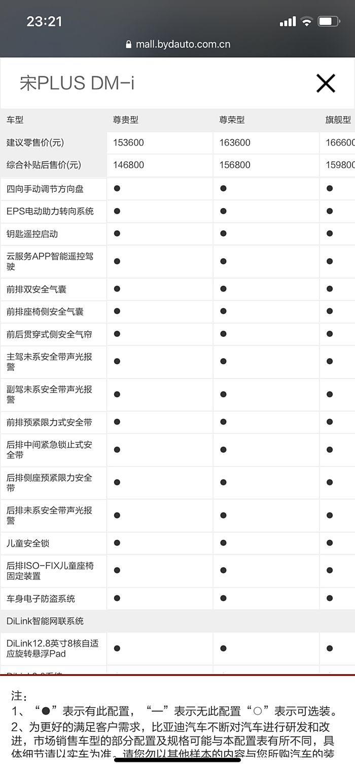 宋plus dmi 详细配置,推荐 尊荣版