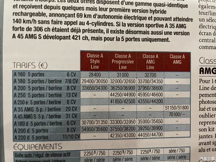 为什么在欧洲卖一样的价格到了国内价格却差了一倍呢急急急