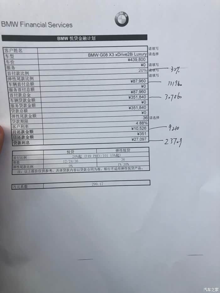 的保险因为上公司户，资料不全。如果宝马金融通过不了。只能走下面这...