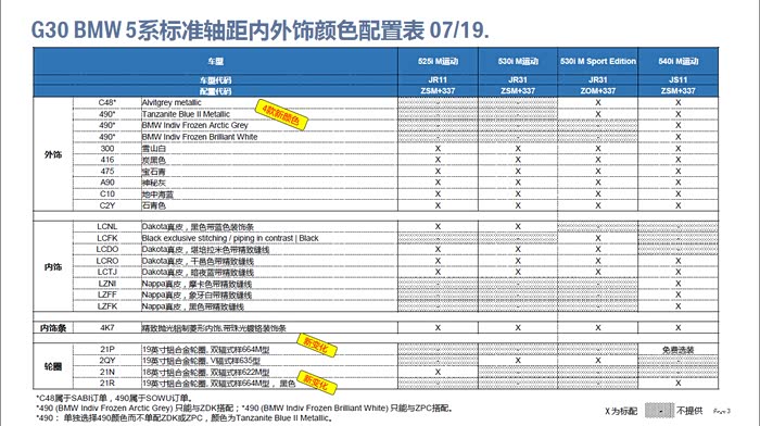 2020年重庆论坛成都g_2020年澳门六会彩论坛