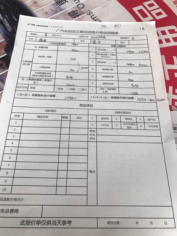 武汉，最新询问价格