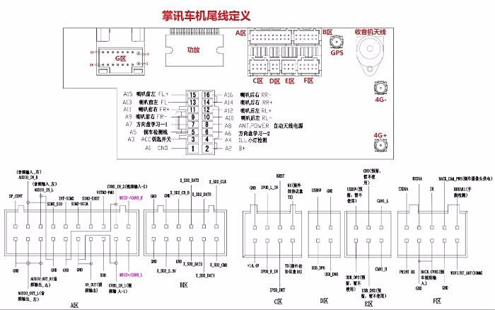 求救 换安卓大屏导航后 原车倒车影像怎么办?