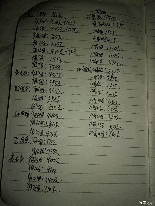 虎3边摆摊边穷游之四川车友