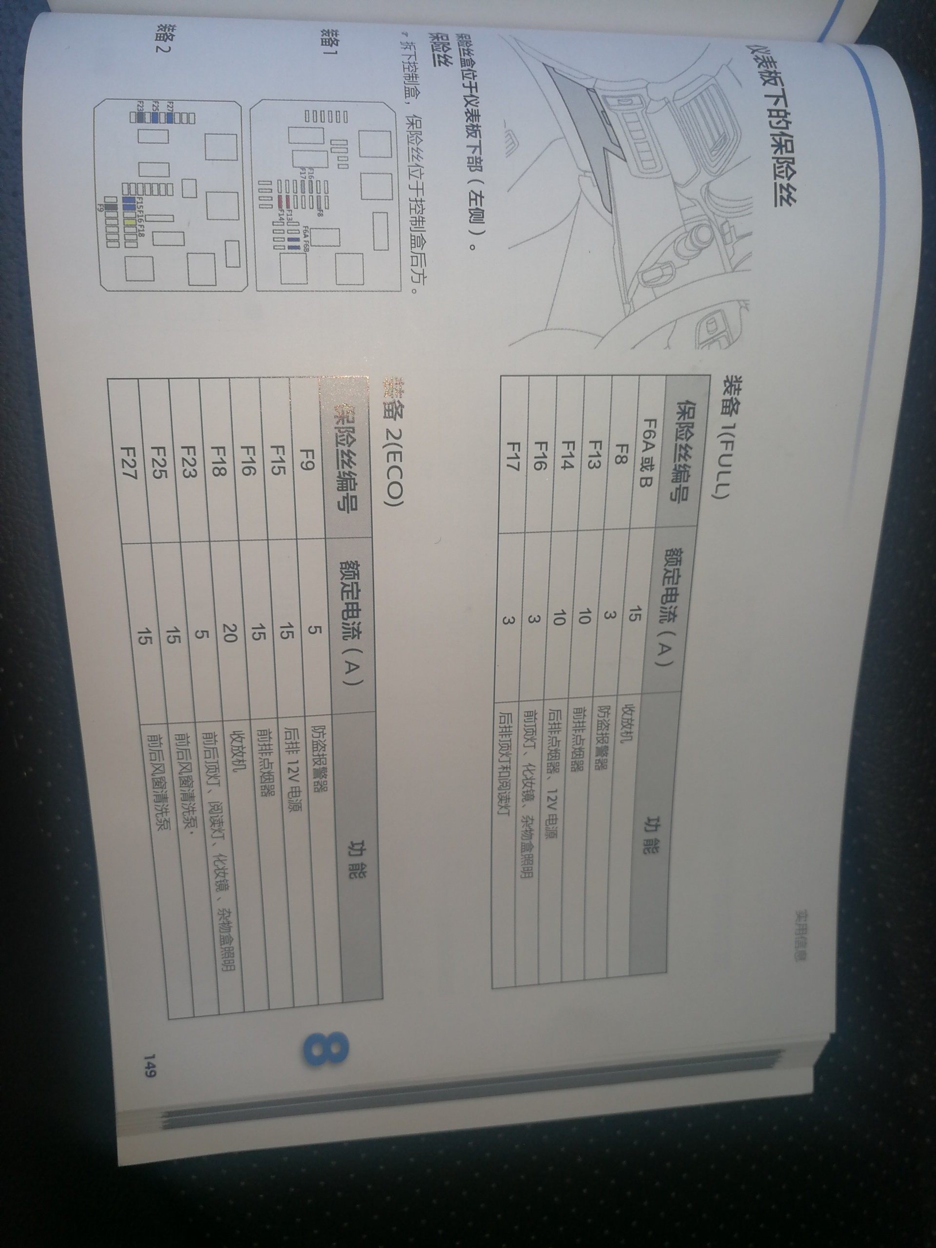 保险盒忘记拍照片了, 主机常电接的是f16a,后视镜accf13.