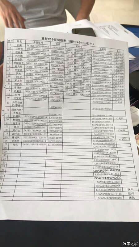 长安汽车厂家坑害消费者