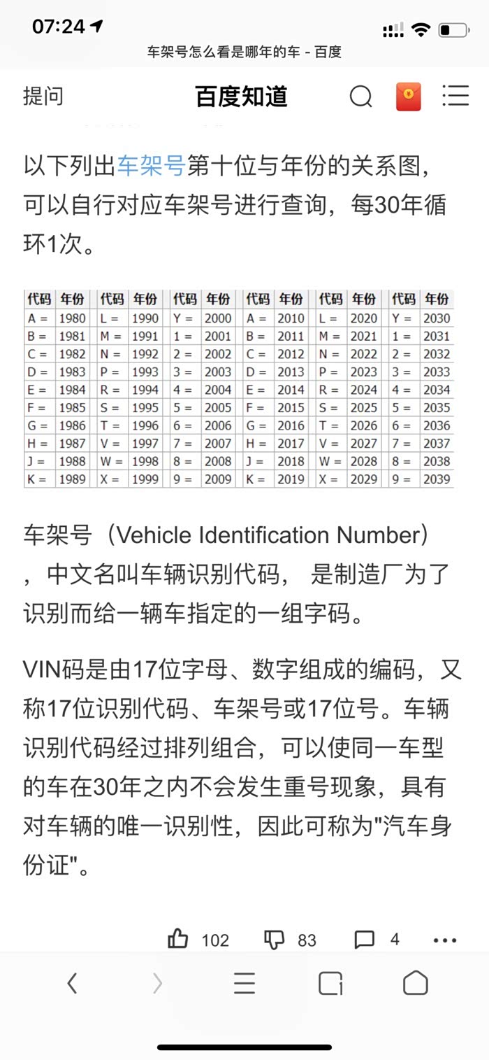 怎么看国五还是国六 500_ChcCSFvXlyuAXNssAANVhra-2YA296.jpg