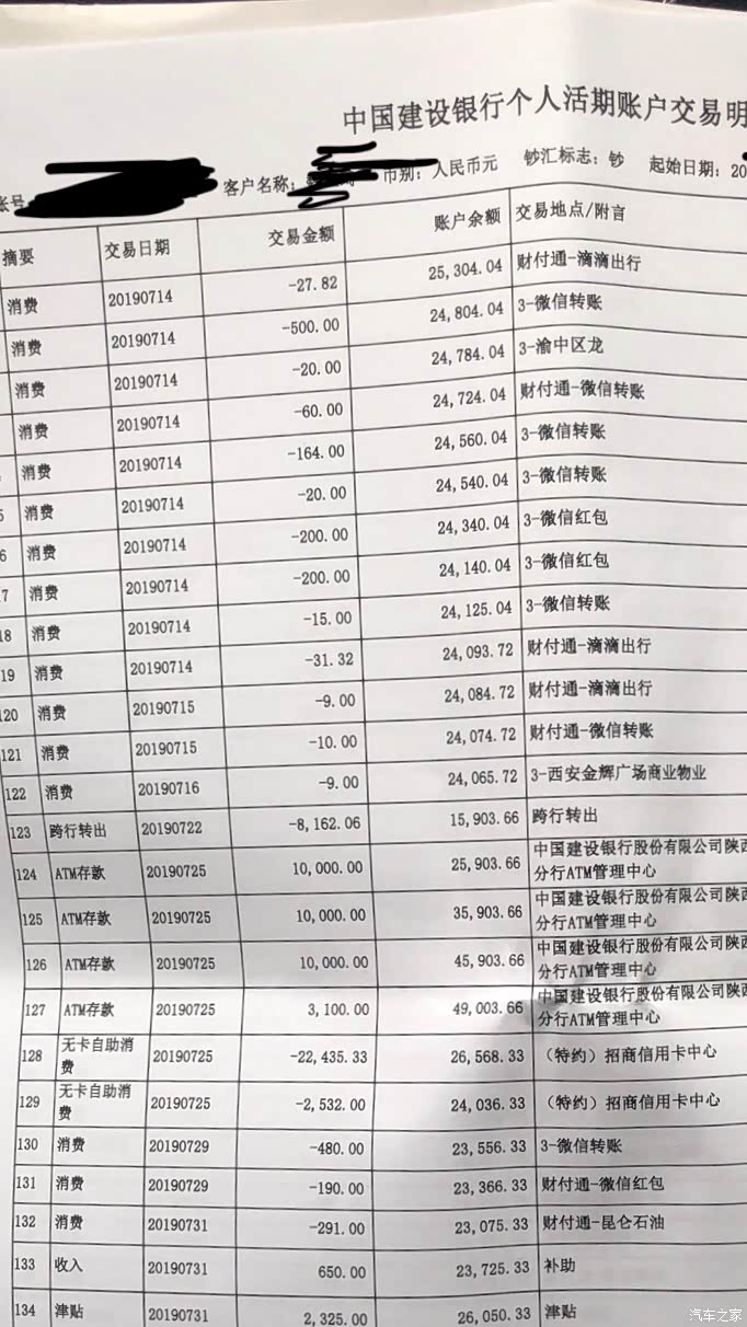 半年的银行流水钱不够可以贷款哈哈机警如果早早的换上它,高反就不会如