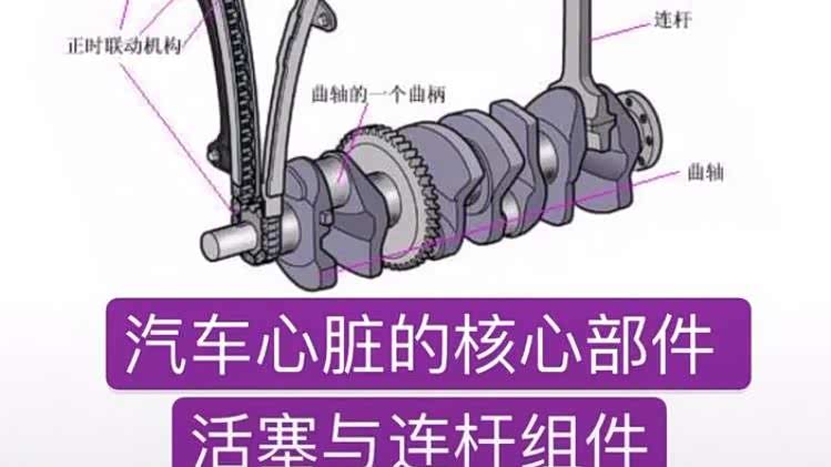 XKTY.COM星空体育-3D打印汽车行业技术应用和解决方案 - OFweek3D打印网