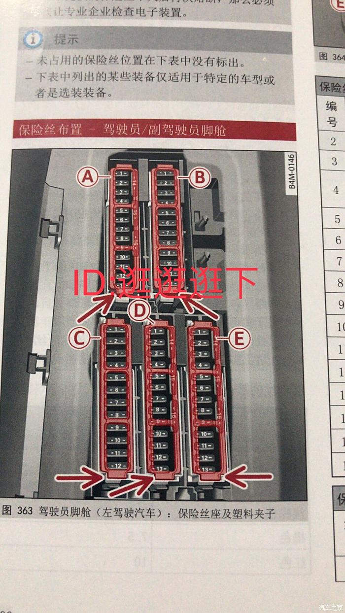 872 回复 14 奥迪q7论坛 谁知道驾驶员前面的点烟器保险丝是哪个?