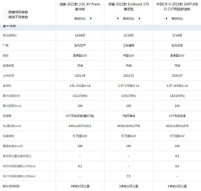 【图】领睿价格合适,配置也多_领睿论坛_汽车之家论坛