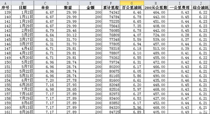 大荔GDP渭南排名_渭南地区各区县市2018年GDP 大荔排第五(2)