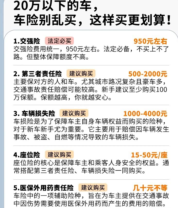 如何购买车辆保险第三者责任险