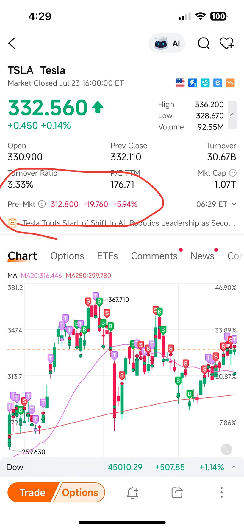 怎么购买美股特斯拉股票账户