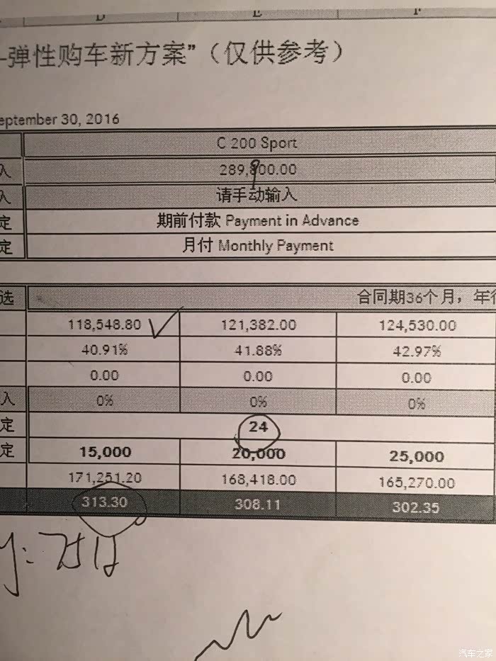 奔驰金融的问题