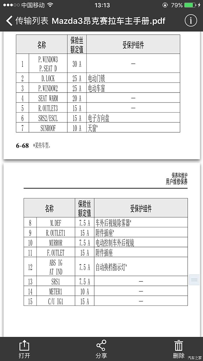 【图】昂克赛拉保险丝说明 正品福利 省去翻说明书的麻烦 求精_马自达