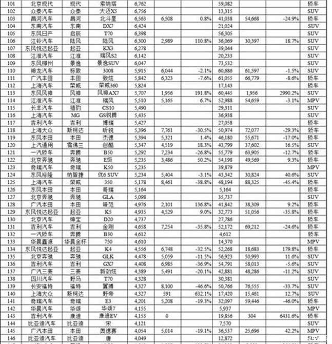 11排名_11本阵型世界排名第一