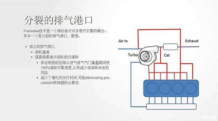 【图】【有道翻译】FreeValve网站内容截图_